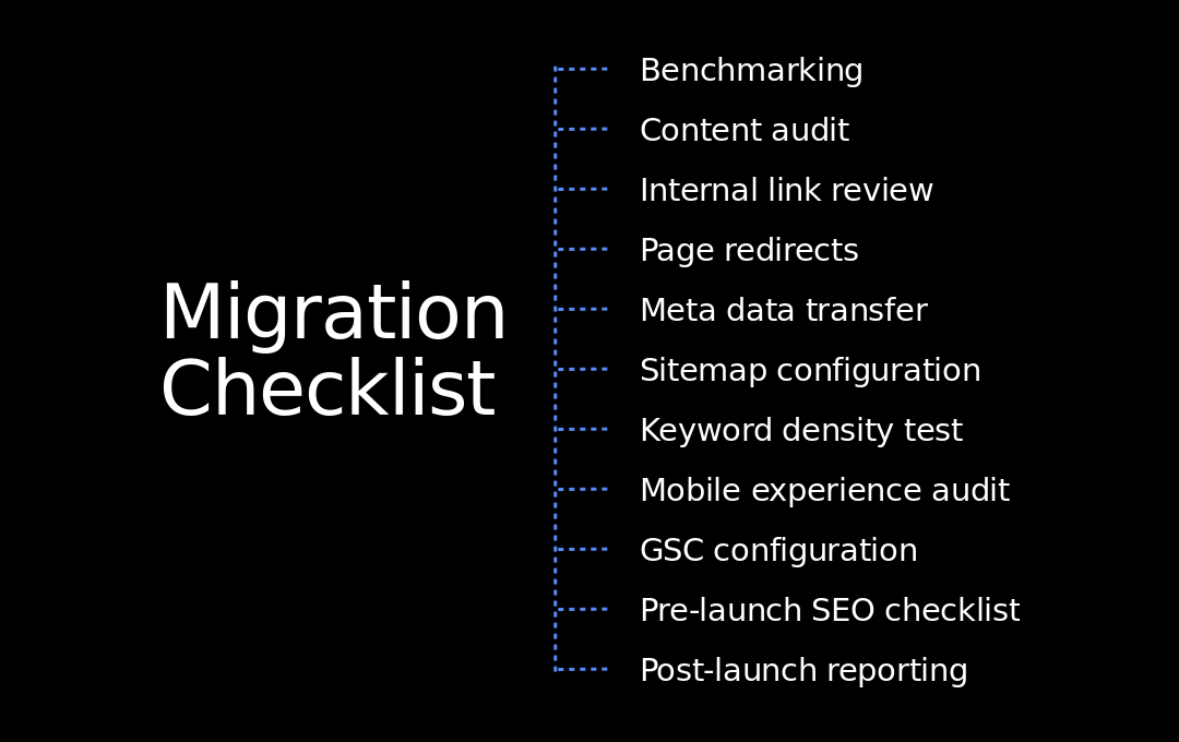 What is SEO Migration?  