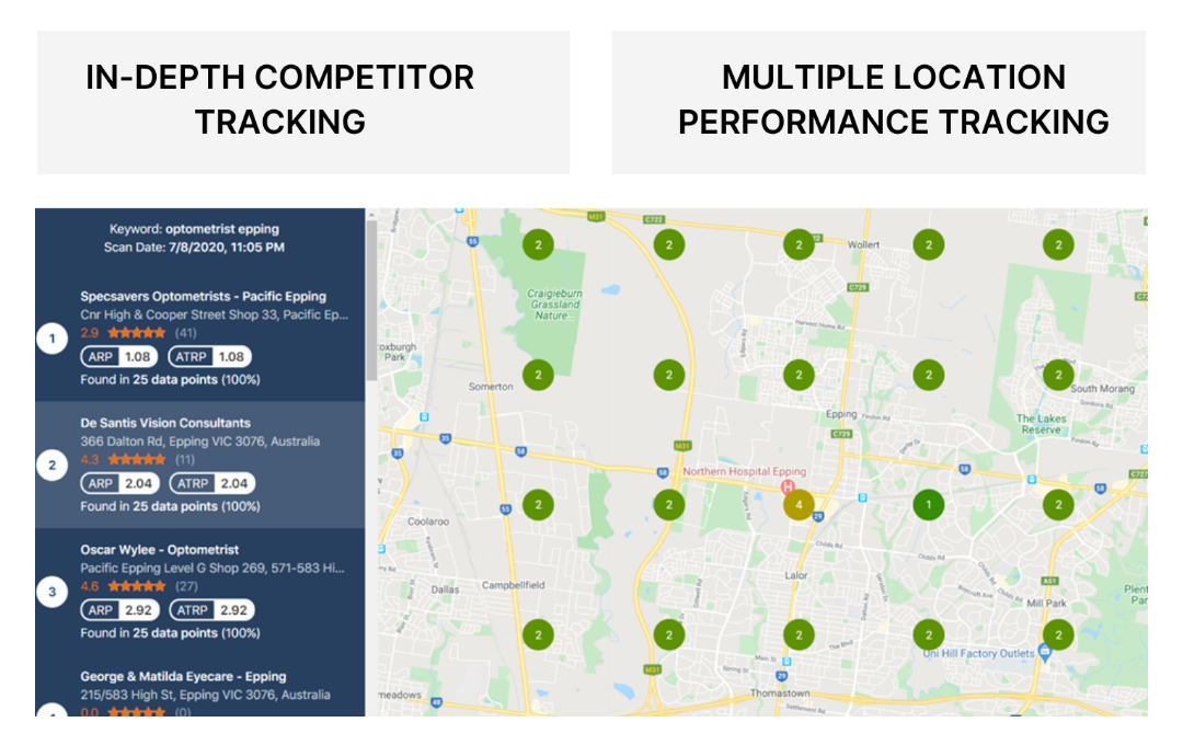 Multiple Location Performance Tracking