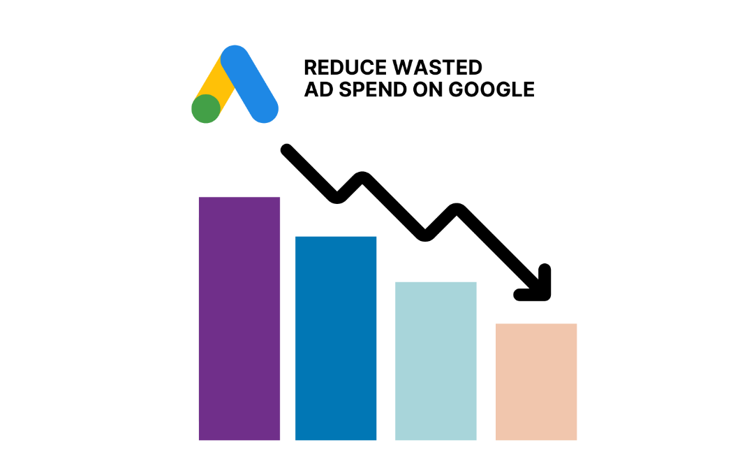 Reduce Advertising Waste